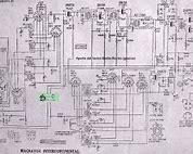 Image result for Magnavox 1K8896 Schematic