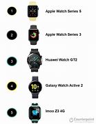Image result for Apple and Samsung Smart Watches