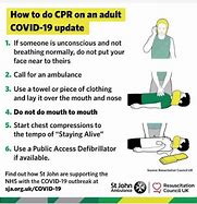 Image result for CPR Guidelines UK