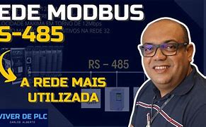Image result for Modbus RS485 Cable