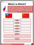 Image result for Facts for Kids About Taiwan