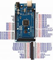 Image result for Arduino Mega PWM Pins
