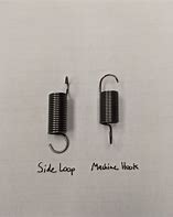 Image result for Locking Hook Spring Mechanism