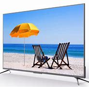 Image result for Thomson Rear Projection TV