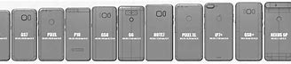 Image result for Samsung Galaxy S8 Dimensions