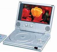 Image result for Sylvania Portable DVD Player