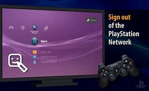 Image result for PS3 Slim 320GB