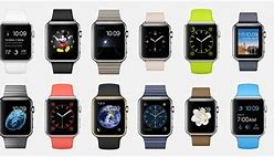Image result for Smart Watches for Apple iPhone