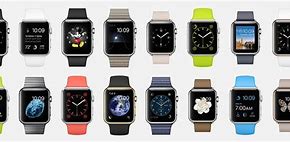 Image result for Smartwatch Apple Price in India