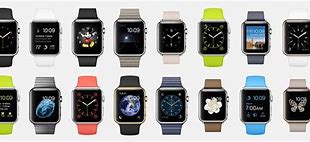 Image result for Apple Watch Dimensions