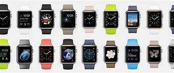 Image result for Iwatch Cbarger