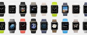 Image result for Apple Watch Series 7 Price in Zar