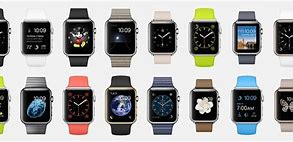 Image result for Samsung Smartwatches for Android 11