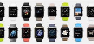 Image result for Watch Samsung Devices