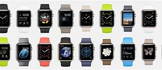 Image result for Apple Watch Series 8 Battery Mah