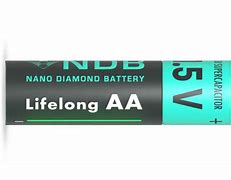 Image result for Nano Diamond Battery Stock Symbol