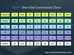 Image result for Shoe Length Size Chart