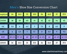 Image result for Us Shoe Size to Cm