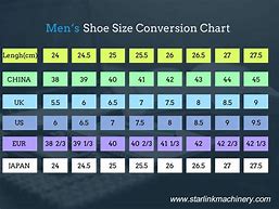 Image result for 25 Cm to Shoe Size