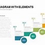 Image result for Process Cycle PPT Templates