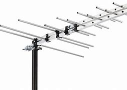 Image result for Best Antenna for TV without Cable