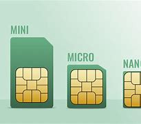 Image result for Sim Card Sizez