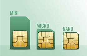 Image result for Standard Sim Card Smartphones