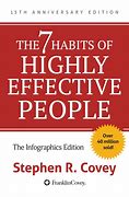 Image result for The 7 Habits of Highly Effective People