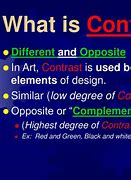 Image result for Define Contrast