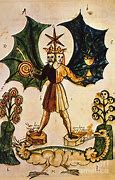 Image result for Renaissance Alchemy