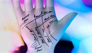 Image result for Palm Reading Demo Video