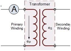 Image result for iPhone 6s Schematic/Diagram