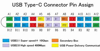 Image result for USBC 16 Pin Diagram