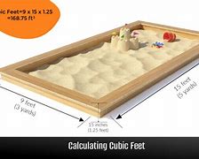 Image result for How Big Is 10 Cubic Feet
