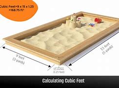 Image result for How Big Is 12 Cubic Feet