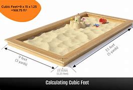 Image result for 120 Cubic Feet