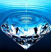 Image result for Geometric Diamond Wallpaper Abstract