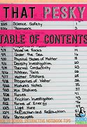 Image result for Notebook Table of Contents