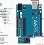 Image result for Arduino R3 SMD