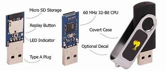 Image result for USB Hacking Tools