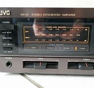 Image result for JVC AX33