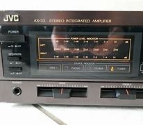 Image result for JVC AX 350
