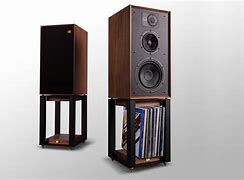 Image result for Wharfedale THX Speakers