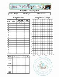 Image result for Printable Weight Loss Forms