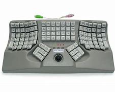 Image result for Multron Keyboard