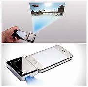 Image result for iPhone Screen Projector