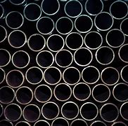 Image result for Pipe Clips Metal