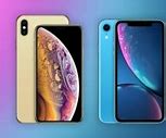 Image result for Did Apple Lower the Prices iPhone 15