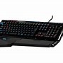 Image result for Fast Typing Keyboard