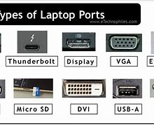 Image result for Different Laptop Ports